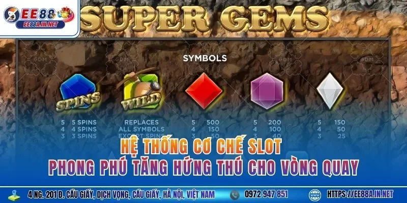 Hệ thống cơ chế slot phong phú tăng hứng thú cho vòng quay